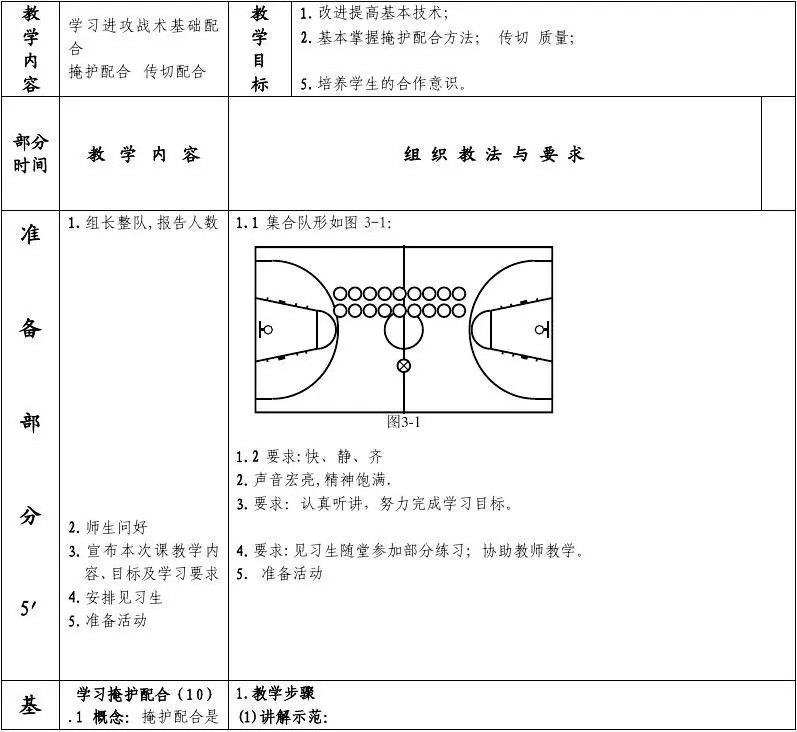 哪里可以找到提高篮球自信的课程_2